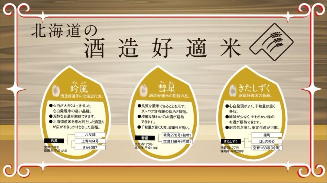 Types of rice: Suisei, Ginpu, and Kitashizuku